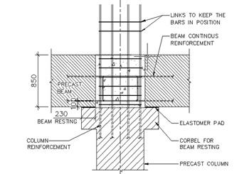 Engtech Engineering Precast