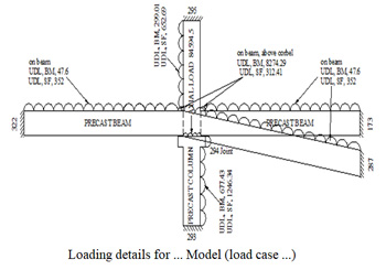 Engtech Engineering Structure